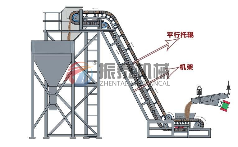 PVC樹脂粉皮帶輸送機原理