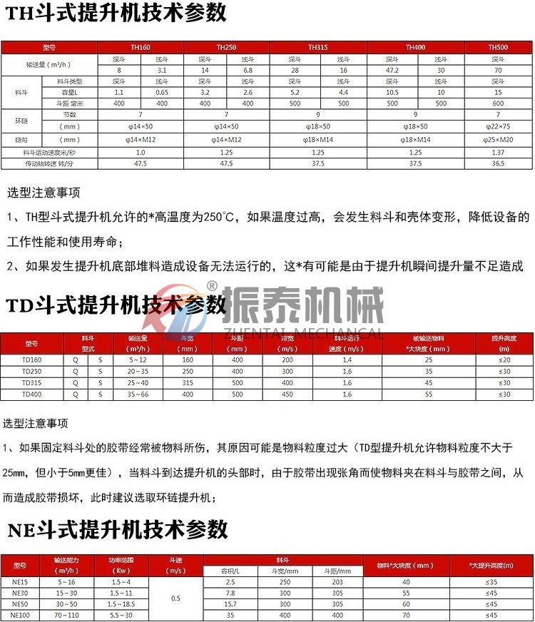 石英砂斗式提升機技術參數